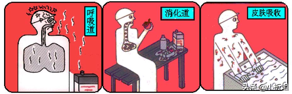 ͨL(fng)()](mi)Ч(li)get_÷