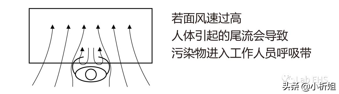 ͨL(fng)()](mi)Ч(li)get_÷