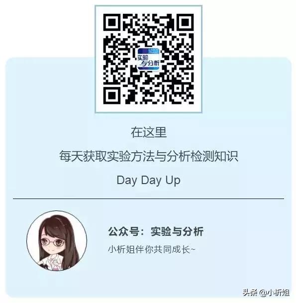ͨL(fng)()](mi)Ч(li)get_÷