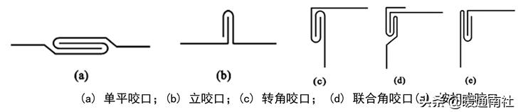 ͨL(fng){L(fng)ʩփ